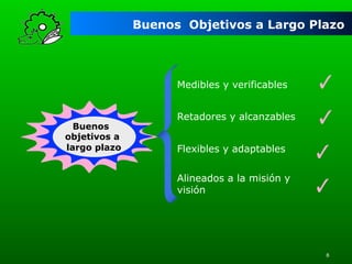 Buenos Objetivos a Largo Plazo

Medibles y verificables

Buenos
objetivos a
largo plazo

Retadores y alcanzables
Flexibles y adaptables
Alineados a la misión y
visión

8

 