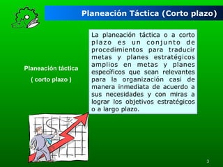 Planeación Táctica (Corto plazo)

Planeación táctica
( corto plazo )

La planeación táctica o a corto
plazo es un conjunto de
procedimientos para traducir
metas y planes estratégicos
amplios en metas y planes
específicos que sean relevantes
para la organización casi de
manera inmediata de acuerdo a
sus necesidades y con miras a
lograr los objetivos estratégicos
o a largo plazo.

3

 