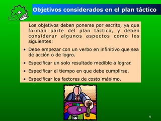 Objetivos considerados en el plan táctico
Los objetivos deben ponerse por escrito, ya que
forman parte del plan táctico, y deben
considerar algunos aspectos como los
siguientes:
•  Debe empezar con un verbo en infinitivo que sea
de acción o de logro.
•  Especificar un solo resultado medible a lograr.
•  Especificar el tiempo en que debe cumplirse.
•  Especificar los factores de costo máximo.

9

 