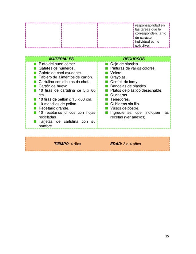 Planeacion De Preescolar Pequeno Chef
