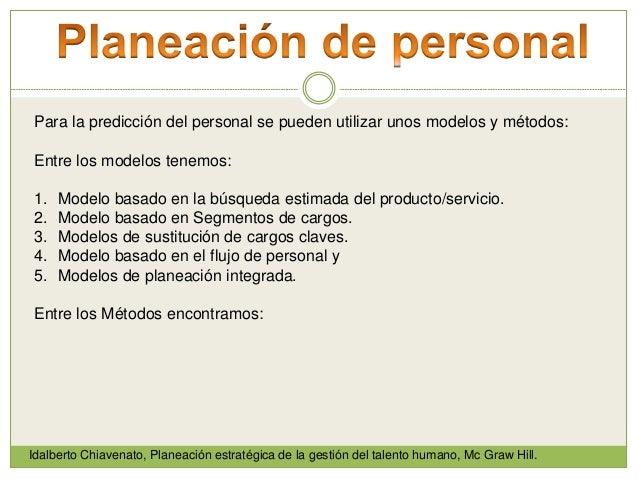 Planeación, reclutamiento selección personal