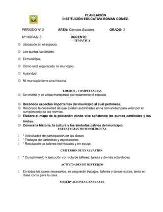 PLANEACIÒN
INSTITUCIÒN EDUCATIVA ROMÁN GÓMEZ.
PERIODO Nº 2 ÀREA: Ciencias Sociales GRADO: 2
Nº HORAS: 3 DOCENTE:
TEMÀTICA
 Ubicación en el espacio.
 Los puntos cardinales.
 El municipio.
 Cómo está organizado mi municipio.
 Autoridad.
 Mi municipio tiene una historia.
LOGROS - COMPETENCIAS
 Se orienta y se ubica manejando correctamente el espacio.
 Reconoce aspectos importantes del municipio al cual pertenece.
 Reconoce la necesidad de que existan autoridades en la comunidad para velar por el
cumplimiento de las normas.
 Elabora el mapa de la población donde vive señalando los puntos cardinales y los
límites.
 Conoce la historia, la cultura y los símbolos patrios del municipio.
ESTRATEGIAS METODOLÒGICAS
 * Actividades de participación en las clases
 * Trabajos de carteleras y exposiciones
 * Resolución de talleres individuales y en equipo
CRITERIOS DE EVALUACION
 * Cumplimiento y ejecución correcta de talleres, tareas y demás actividades
ACTIVIDADES DE REFUERZO
 En todos los casos necesarios, se asignarán trabajos, talleres y tareas extras, tanto en
clase como para la casa.
OBSERVACIONES GENERALES
 