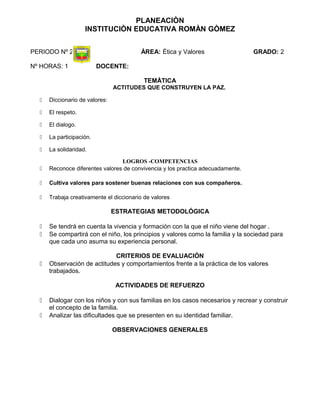PLANEACIÒN
INSTITUCIÒN EDUCATIVA ROMÀN GÒMEZ
PERIODO Nº 2 ÀREA: Ética y Valores GRADO: 2
Nº HORAS: 1 DOCENTE:
TEMÀTICA
ACTITUDES QUE CONSTRUYEN LA PAZ.
 Diccionario de valores:
 El respeto.
 El dialogo.
 La participación.
 La solidaridad.
LOGROS -COMPETENCIAS
 Reconoce diferentes valores de convivencia y los practica adecuadamente.
 Cultiva valores para sostener buenas relaciones con sus compañeros.
 Trabaja creativamente el diccionario de valores
ESTRATEGIAS METODOLÓGICA
 Se tendrá en cuenta la vivencia y formación con la que el niño viene del hogar .
 Se compartirá con el niño, los principios y valores como la familia y la sociedad para
que cada uno asuma su experiencia personal.
CRITERIOS DE EVALUACIÓN
 Observación de actitudes y comportamientos frente a la práctica de los valores
trabajados.
ACTIVIDADES DE REFUERZO
 Dialogar con los niños y con sus familias en los casos necesarios y recrear y construir
el concepto de la familia.
 Analizar las dificultades que se presenten en su identidad familiar.
OBSERVACIONES GENERALES
 