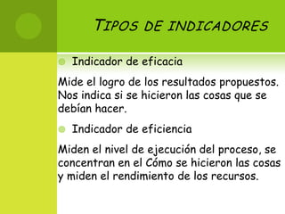 Tipos de indicadoresIndicador de eficacia Mide el logro de los resultados propuestos. Nos indica si se hicieron las cosas que se debían hacer.Indicador de eficienciaMiden el nivel de ejecución del proceso, se concentran en el Cómo se hicieron las cosas y miden el rendimiento de los recursos.