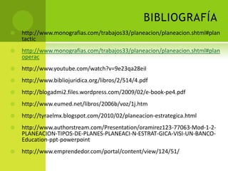 bibliografíahttp://www.monografias.com/trabajos33/planeacion/planeacion.shtml#plantactichttp://www.monografias.com/trabajos33/planeacion/planeacion.shtml#planoperachttp://www.youtube.com/watch?v=9e23qa28eiIhttp://www.bibliojuridica.org/libros/2/514/4.pdfhttp://blogadmi2.files.wordpress.com/2009/02/e-book-pe4.pdfhttp://www.eumed.net/libros/2006b/voz/1j.htmhttp://tyraelmx.blogspot.com/2010/02/planeacion-estrategica.htmlhttp://www.authorstream.com/Presentation/oramirez123-77063-Mod-1-2-PLANEACION-TIPOS-DE-PLANES-PLANEACI-N-ESTRAT-GICA-VISI-UN-BANCO-Education-ppt-powerpointhttp://www.emprendedor.com/portal/content/view/124/51/
