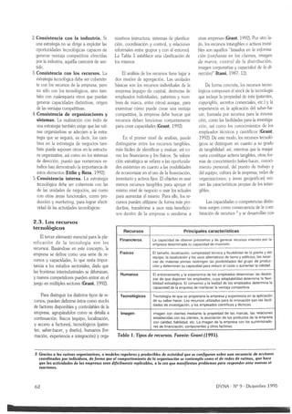 2. Consistencia con la industria. Si              nizativos (estructura; sistemas de planifica-        otras empresas (Grant , 1992). Por otro la-
  una estrategia no se dirige a explotar las      ción, coordinación y control, y relaciones           do, los recursos intangibles o activos invisi-
  oportunidades tecnológicas capaces de           informales entre grupos y con el entorno).           bles son aquéllos "basados en la informa-
  generar ventaja competitiva ofrecidas           La Tabla 1 establece una clasificación de            ción (confianza en los clientes, imagen
  por la industria, aquélla carecerá de sen-      los mismos.                                          de marca, control de la distribución,
  tido.                                                                                                imagen corporativa y capacidad de la di-
3. Consistencia con los recursos. La                  El análisis de los recursos tiene lugar a        rección)" (Itami , 1987; 12).
  estrategia tecnológica debe ser coheretn-       dos niveles de agregación. Las unidades
  te con los recursos de la empresa, pero         básicas son los recursos individuales de la               De forma concreta, los recursos tecno-
  no sólo con los tecnológicos, sino tam-         empresa (equipo de capital, destrezas de              lógicos componen el stock de la tecnología
  bién con cualesquiera otros que puedan          empleados individuales, patentes y nom-               que incluye la propiedad de ésta (patentes,
   generar capacidades distintivas, origen        bres de marca, entre otros) aunque, para              copyrights, secretos comerciales, etc.) y la
  de las ventajas competitivas.                   examinar cómo puede crear una ventaja                 experiencia en la aplicación del saber-ha-
4. Consistencia de organizaciones y               competitiva, la empresa debe buscar qué               cer, formada por recursos para la innova-
   sistemas. La realización con éxito de          recursos deben funcionar conjuntamente                ción, como las facilidades para la investiga-
   una estrategia también exige que las ruti-     para crear capacidades ( Grant , 1992).               ción, así como los conocimientos de los
   nas organizativas se adecúen a la estra-                                                             empleados técnicos y científicos ( Grant,
   tegia que se seguirá, es decir, los cam-           En el primer nivel de análisis, puede             1992). De este modo, los recursos tecnoló-
   bios en la estrategia de negocios tam-         distinguirse entre los recursos tangibles.            gicos se distinguen en cuanto a su grado
   bién puede suponer otros en la estructu-       más fáciles de identificar y evaluar, así co-         de tangibilidad: así, mientras que la maqui-
   ra organizativa, así como en los sistemas      mo los financieros y los físicos. Su valora-          naria constituye activos tangibles, otras for-
   de dirección, puesto que numerosos es-         ción estratégica se refiere a las oportunida-         mas de conocimiento (saber-hacer; conoci-
   tudios han demostrado la importancia de        des existentes en cuanto a las posibilidades          miento personal; del puesto de trabajo y
   estos elementos (Ettlie y Reza , 1992).        de economizar en el uso de la financiación,           del equipo; cultura de la empresa; redes de
5.Consistencia interna. La estrategia             inventario y activos fijos. El objetivo es usar       organizaciones; y áreas geográficas) reú-
   tecnológica debe ser coherente con las         menos recursos tangibles para apoyar el               nen las características propias de los intan-
   de las unidades de negocios, así como          mismo nivel de negocio o usar los actuales            gibles.
   con otras áreas funcionales, como pro-         para aumentar el mismo. Para ello, los re-
   ducción y marketing, para lograr efecti-       cursos pueden utilizarse de forma más pro-                Las capacidades o competencias distin-
   vidad de las actividades tecnológicas.         ductiva, transferirse a usos más beneficio-           tivas surgen como consecuencia de la com-
                                                  sos dentro de la empresa o venderse a                 binación de recursos 3 y se desarrollan con

2,3, Los recursos
tecnológicos
                                                       Recursos                               Principales características
    El tercer elemento esencial para la pla-
                                                     Financieros         La capacidad de obtener préstamos y de generar recursos internos por la
nificación de la tecnología son los                                      empresa determinada su capacidad de inversión.
recursos. Basándose en este concepto, la
                                                     Físicos             El tamaño, localización, complejidad técnica y flexibilidad de la planta y del
empresa se define como una serie de re-
                                                                         equipo; la localización y los usos alternativos de tierra y edificios; las reser-
cursos y capacidades, lo que resta impor-                                vas de materias primas restringen las posibilidades del grupo de produc-
tancia a los estudios sectoriales, dado que                              ción y determinan su capacidad para reducir el coste o aumentar la calidad.
las fronteras interindustriales se difuminan,
                                                     Humanos             El entrenamiento y la experiencia de los empleados determinan las destre-
y nuevos competidores pueden entrar en el                                zas de que disponen los empleados, cuya adaptabilidad determina la flexi-
juego en múltiples sectores (Grant , 1992),                              bilidad estratégica. El consenso y la lealtad de los empleados determina la
                                                                         capacidad de la empresa de mantener la ventaja competitiva.

     Para distinguir los distintos tipos de re-      Tecnológicos        Tecnología de que es propietaria la empresa y experiencia en la aplicación
 cursos, pueden definirse éstos como stocks                              de su saber-hacer. Los recursos utilizados para la innovación son las facili-
                                                                         dades de investigación, y los empleados científicos y técnicos.
 de factores disponibles y controlables de la
 empresa, agrupándolos como se detalla a             Imagen              Imagen con clientes mediante la propiedad de las marcas, las relaciones
 continuación: físicos (equipo, localización,                            establecidas con los clientes, la asociación de los productos de la empresa
                                                                         con calidad, fiabilidad, etc. La imagen de la empresa con los suministrado-
 y acceso a factores), tecnológicos (paten-                              res de financiación, componentes y otros factores.
 tes, saber-hacer, y diseño), humanos (for-
 mación, experiencia e integración) y orga-        Tabla 1. Tipos de recursos. Fuente: Grant (1991).


 3 Gracias a las rutinas organizativas, o modelos regulares y predecibles de actividad que se configuran sobre una secuencia de acciones
   coordinadas por individuos, de forma que el comportamiento de la organización se contempla como el de redes de rutinas, que hace
   que las actividades de las empresas sean difícilmente replicables , a la vez que manifiestan problemas para responder ante nuevas si-
   tuaciones.



 62 DYNA - N° 9 - Diciembre 1995
 
