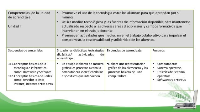Resultado de imagen para que son evidencias graficas del diseno de planeacion con tics