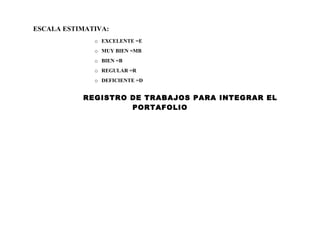 ESCALA ESTIMATIVA:
              o EXCELENTE =E
              o MUY BIEN =MB
              o BIEN =B
              o REGULAR =R
              o DEFICIENTE =D


           REGISTRO DE TRABAJOS PARA INTEGRAR EL
                    PORTAFOLIO
 