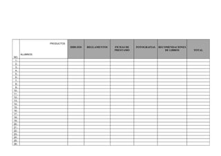 PRODUCTOS
                              DIBUJOS   REGLAMENTOS   FICHAS DE   FOTOGRAFIAS   RECOMENDACIONES
                                                      PRESTAMO                      DE LIBROS     TOTAL
       ALUMNOS:
NO.
 1.-
 2.-
 3.-
 4.-
 5.-
 6.-
 7.-
 8.-
 9.-
10.-
11.-
12.-
13.-
14.-
15.-
16.-
17.-
18.-
19.-
20.-
21.-
22.-
23.-
24.-
25.-
26.-
 