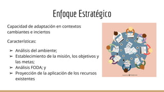 Enfoque Estratégico
Capacidad de adaptación en contextos
cambiantes e inciertos
Características:
➢ Análisis del ambiente;
➢ Establecimiento de la misión, los objetivos y
las metas;
➢ Análisis FODA; y
➢ Proyección de la aplicación de los recursos
existentes
 