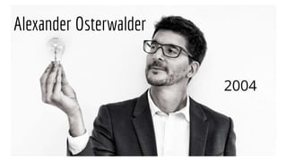 Alexander Osterwalder
2004
 