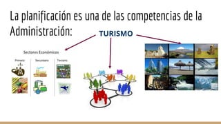 La planificación es una de las competencias de la
Administración: TURISMO
 