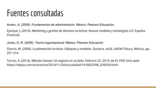 Fuentes consultadas
Amaru, A. (2009). Fundamentos de administración. México: Pearson Educación.
Ejarque, J. (2016). Marketing y gestión de destinos turísticos: Nuevos modelos y estrategias 2.0. España:
Pirámide.
Jones, G. R. (2008). Teoría organizacional. México: Pearson Educación
Osorio, M. (2006). La planeación turística. Enfoques y modelos. Quivera, vol.8, UAEM:Toluca, México, pp.
291-314
Torres, A. (2014). Método Canvas: Un negocio en un folio. Febrero 23, 2019, de EL PAÍS Sitio web:
https://elpais.com/economia/2014/11/24/actualidad/1416832996_039554.html
 