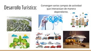 Desarrollo Turístico:
Convergen varios campos de actividad
que interactúan de manera
dependiente.
 