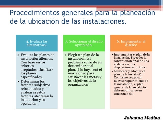 Planeación ubicación y diseño de las instalaciones