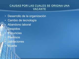 •
•
•
•
•
•
•
•

Desarrollo de la organización
Cambio de tecnología
Abandono laboral
Despidos
Renuncias
Permisos
Jubilaciones
Muerte

 
