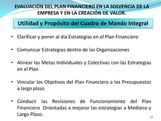 22
• Clarificar y poner al día Estrategias en el Plan Financiero
• Comunicar Estrategias dentro de las Organizaciones
• Alinear las Metas Individuales y Colectivas con las Estrategias
en el Plan
• Vincular los Objetivos del Plan Financiero a los Presupuestos
a largo plazo
• Conducir las Revisiones de Funcionamiento del Plan
Financiero Orientadas a mejorar las estrategias a Mediano y
Largo Plazo.
Utilidad y Propósito del Cuadro de Mando Integral
EVALUACIÓN DEL PLAN FINANCIERO EN LA SOLVENCIA DE LA
EMPRESA Y EN LA CREACIÓN DE VALOR.
 
