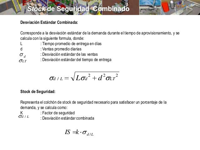 Planeaci n Control Y Gesti n De Inventarios Parte II