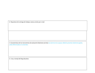 3.- Requisitos de la entrega de trabajos, tareas y envíos por e-mail.




4.- Características que contiene una participación de clase, una exposición y una aportación.




5.-Características de los instrumentos de evaluación (Exámenes escritos) Los alumnos de un grupo, deberán presentar exámenes iguales,
jamás diferenciados en contenidos




6.- Uso y manejo del blog educativo.




                                                                        13
 