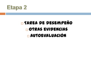    Tarea de desempeño
      Otras evidencias

       Autoevaluación
 