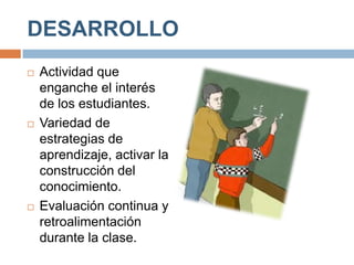 DESARROLLO
   Actividad que
    enganche el interés
    de los estudiantes.
   Variedad de
    estrategias de
    aprendizaje, activar la
    construcción del
    conocimiento.
   Evaluación continua y
    retroalimentación
    durante la clase.
 