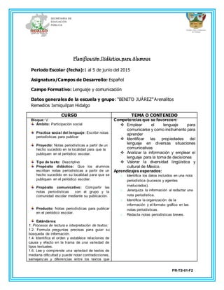 PR-TS-01-F2
Planificación Didáctica para Alumnos
Periodo Escolar (fecha):1 al 5 de junio del 2015
Asignatura/Campos de Desarrollo: Español
Campo Formativo: Lenguaje y comunicación
Datos generales de la escuela y grupo: “BENITO JUÁREZ” Arenalitos
Remedios Ixmiquilpan Hidalgo
CURSO TEMA O CONTENIDO
Bloque: V
Ámbito: Participación social
Practica social del lenguaje: Escribir notas
periodísticas para publicar
Proyecto: Notas periodísticas a partir de un
hecho sucedido en la localidad para que la
publiquen en el periódico escolar.
Tipo de texto: Descriptivo
Propósito didáctico: Que los alumnos
escriban notas periodísticas a partir de un
hecho sucedido en su localidad para que se
publiquen en el periódico escolar.
Propósito comunicativo: Compartir las
notas periodísticas con el grupo y la
comunidad escolar mediante su publicación.
Producto: Notas periodísticas para publicar
en el periódico escolar.
Estándares:
1. Procesos de lectura e interpretación de textos:
1.2. Formula preguntas precisas para guiar su
búsqueda de información.
1.4. Identifica el orden y establece relaciones de
causa y efecto en la trama de una variedad de
tipos textuales.
1.6. Lee y comprende una variedad de textos de
mediana dificultad y puede notar contradicciones,
semejanzas y diferencias entre los textos que
Competencias que se favorecen:
 Emplear el lenguaje para
comunicarse y como instrumento para
aprender
 Identificar las propiedades del
lenguaje en diversas situaciones
comunicativas
 Analizar la información y emplear el
lenguaje para la toma de decisiones
 Valorar la diversidad lingüística y
cultural de México.
Aprendizajes esperados:
۞ Identifica los datos incluidos en una nota
periodística (sucesos y agentes
involucrados).
۞ Jerarquiza la información al redactar una
nota periodística.
۞ Identifica la organización de la
información y el formato gráfico en las
notas periodísticas.
۞ Redacta notas periodísticas breves.
 