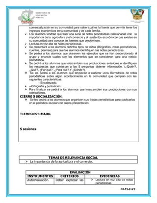 PR-TS-01-F2
comercialización en su comunidad para saber cuál es la fuente que permite tener los
ingresos económicos en su comunidad y de cada familia.
 Los alumnos tendrán que traer una serie de notas periodísticas relacionadas con la
importancia de la agricultura y el comercio y el sustentos económicos que existen en
su comunidad para conocer las fuentes que predominan.
 Lectura en voz alta de notas periodísticas.
 Se presentará a los alumnos distintos tipos de textos (Biografías, notas periodísticas,
cuentos, poemas) para que los alumnos identifiquen las notas periodísticas.
 Se pedirá a los alumnos que observen los ejemplos que se han proporcionado al
grupo y enuncie cuales son los elementos que se consideran para una noticia
periodística.
 Se pedirá a los alumnos que intercambien sus producciones anteriores e identifiquen
las respuestas que contestan a las 5 preguntas obtener información. (¿Quién?,
¿Qué?, ¿Por qué?, ¿Para qué? Y ¿Dónde?).
 Se les pedirá a los alumnos que empiecen a elaborar unos Borradores de notas
periodísticas sobre algún acontecimiento en la comunidad que cumplan con las
siguientes características:
--Encabezado.
 --Ortografía y puntuación
 Para finalizar se pedirá a los alumnos que intercambien sus producciones con sus
compañeros.
CIERRE O SOCIALIZACIÓN.
 Se les pedirá a los alumnos que organicen sus Notas periodísticas para publicarlas
en el periódico escolar con buena presentación.
TIEMPO ESTIMADO.
5 sesiones
TEMAS DE RELEVANCIA SOCIAL
 La importancia de la agricultura y el comercio.
EVALUACIÓN
INSTRUMENTOS CRITERIOS EVIDENCIAS
Autoevaluación. Deben expresar las  Lectura en voz alta de notas
periodísticas
 