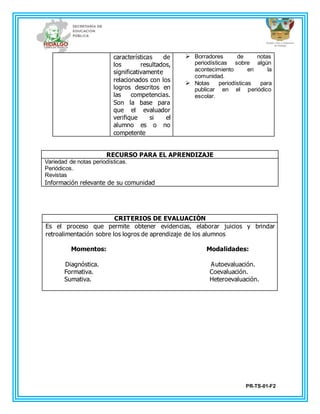 PR-TS-01-F2
características de
los resultados,
significativamente
relacionados con los
logros descritos en
las competencias.
Son la base para
que el evaluador
verifique si el
alumno es o no
competente
 Borradores de notas
periodísticas sobre algún
acontecimiento en la
comunidad.
 Notas periodísticas para
publicar en el periódico
escolar.
RECURSO PARA EL APRENDIZAJE
Variedad de notas periodísticas.
Periódicos.
Revistas
Información relevante de su comunidad
CRITERIOS DE EVALUACIÓN
Es el proceso que permite obtener evidencias, elaborar juicios y brindar
retroalimentación sobre los logros de aprendizaje de los alumnos
Momentos: Modalidades:
Diagnóstica. Autoevaluación.
Formativa. Coevaluación.
Sumativa. Heteroevaluación.
 