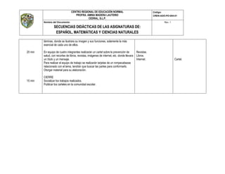 CENTRO REGIONAL DE EDUCACIÓN NORMAL
PROFRA. AMINA MADERA LAUTERIO
CEDRAL, S.L.P.
Código:
CREN-ADO-PO-004-01
Nombre del Documento:
SECUENCIAS DIDÁCTICAS DE LAS ASIGNATURAS DE:
ESPAÑOL, MATEMÁTICAS Y CIENCIAS NATURALES
Rev. 1
25 min
15 min
láminas, donde se ilustrara su imagen y sus funciones, solamente la más
esencial de cada uno de ellos.
En equipo de cuatro integrantes realizarán un cartel sobre la prevención de
salud, con recortes de libros, revistas, imágenes de internet, etc. donde llevara
un título y un mensaje.
Para realizar el equipo de trabajo se realizarán tarjetas de un rompecabezas
relacionado con el tema, tendrán que buscar las partes para conformarlo.
Otorgar material para su elaboración.
CIERRE
Socializar los trabajos realizados.
Publicar los carteles en la comunidad escolar.
Revistas.
Libros.
Internet. Cartel.
 