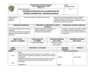 CENTRO REGIONAL DE EDUCACIÓN NORMAL
PROFRA. AMINA MADERA LAUTERIO
CEDRAL, S.L.P.
Código:
CREN-ADO-PO-004-01
Nombre del Documento:
SECUENCIAS DIDÁCTICAS DE LAS ASIGNATURAS DE:
ESPAÑOL, MATEMÁTICAS Y CIENCIAS NATURALES
Rev. 1
Sentido numérico y
pensamiento
algebraico.
Fracciones Equivalentes y Progresiones Geométricas -Obtención de Fracciones equivalentes a partir de multiplicar y
dividir al numerador y denominador por un numero natural.
-Identificación y aplicación de sucesiones con figuras, las cuales
representan progresiones geométricas.
APRENDIZAJES ESPERADOS COMPETENCIA O COMPETENCIAS A QUE SE
CONTRIBUYE
PROBLEMA DEL CONTEXTO A RESOLVER
-Que el alumno identifique y genere fracciones
equivalentes.
-Que el alumno identifique las sucesiones con
figuras las cuales representan progresiones
geométricas.
Resolver problemas de manera autónoma.
Validar procedimientos y resultados.
Manejar técnicas eficientemente.
Los niños son muy lentos para trabajar, se distraen
con facilidad y cuestionan muchas veces lo que
van a realizar por no poner atención cuando se dan
las indicaciones.
LIBRO DE TEXTO
(LECCION –No. NOMBRE-)
FICHERO DIDACTICO
(No. NOMBRE)
REFERENCIAS IMPRESAS
(SEP U OTRAS)
REFERENCIAS VIRTUALES
(SEP U OTRAS)
11 El patio de doña Martha. Programas de estudios
Fichero didáctico.
TIEMPO
ESTIMADO
ESTRATEGIAS Y ACTIVIDADES RECURSOS
DIDÁCTICOS
PRODUCTO
SESIÓN 1. FECHA: 2 de Junio de 2014
15 min.
40 min.
INICIO:
Rescate de conocimientos previos sobre ¿cómo es una fracción?, ¿cómo se
hace una fracción?, las partes de una fracción, ¿existen fracciones que sean
equivalentes?
Generando la participación y está proporcionándose conforme a la tómbola
después de varias respuestas generaran respuestas grupales a estas
interrogantes.
DESARROLLO
Tómbola
Lámina
Lista de cotejo
 