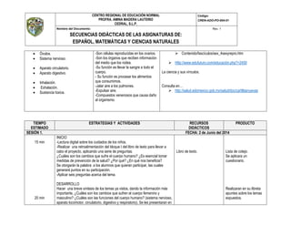 CENTRO REGIONAL DE EDUCACIÓN NORMAL
PROFRA. AMINA MADERA LAUTERIO
CEDRAL, S.L.P.
Código:
CREN-ADO-PO-004-01
Nombre del Documento:
SECUENCIAS DIDÁCTICAS DE LAS ASIGNATURAS DE:
ESPAÑOL, MATEMÁTICAS Y CIENCIAS NATURALES
Rev. 1
 Óvulos.
 Sistema nervioso.
 Aparato circulatorio.
 Aparato digestivo.
 Inhalación.
 Exhalación.
 Sustancia toxica.
-Son células reproducidas en los ovarios.
-Son los órganos que reciben información
del medio que los rodea.
-Su función es llevar la sangre a todo el
cuerpo.
- Su función es procesar los alimentos
que consumimos.
-Jalar aire a los pulmones.
-Expulsar aire.
-Compuestos venenosos que causa daño
al organismo.
 Contenido/fascículos/sex_4sexyrepro.htm
 Http://www.edufuturo.com/educación.php?=2459
La ciencia y sus vínculos.
Consulta en…
 http://salud.edomexico.gob.mx/salud/doc/cartillasnuevas
TIEMPO
ESTIMADO
ESTRATEGIAS Y ACTIVIDADES RECURSOS
DIDÁCTICOS
PRODUCTO
SESIÓN 1. FECHA: 2 de Junio del 2014
15 min
20 min
INICIO
-Lectura digital sobre los cuidados de los niños.
-Realizar una retroalimentación del bloque I del libro de texto para llevar a
cabo el proyecto, aplicando una serie de preguntas.
¿Cuáles son los cambios que sufre el cuerpo humano? ¿Es esencial tomar
medidas de prevención de la salud? ¿Por qué? ¿En qué nos beneficia?
Se otorgarán la palabra a los alumnos que quieran participar, las cuales
generará puntos en su participación.
-Aplicar seis preguntas acerca del tema.
DESARROLLO
Hacer una breve síntesis de los temas ya vistos, dando la información más
importante, ¿Cuáles son los cambios que sufren el cuerpo femenino y
masculino? ¿Cuáles son las funciones del cuerpo humano? (sistema nervioso,
aparato locomotor, circulatorio, digestivo y respiratorio). Se les presentaran en
Libro de texto. Lista de cotejo.
Se aplicara un
cuestionario.
Realizaran en su libreta
apuntes sobre los temas
expuestos.
 