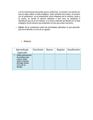 y se le mencionaran las partes que lo conforman, su función y la manera en
que se debe utilizar el reloj analógico, (solo contando las horas). Al concluir
con la explicación se le presentaran unas imágenes de la mañana, tarde y
la noche, en donde el alumno platicará a qué hora se despierta e
identificará que es en la mañana, a si mismo colocará las flechas en el reloj
analógico de tal manera que presenten la hora que antes menciono.
 Cierre: Se le cuestionara sobre las actividades aplicadas, lo que aprendió,
qué se le dificulto y si fue de su agrado.
 Rubrica:
Aprendizaje
esperado
Excelente Bueno Regular Insuficiente
 utiliza información
de nombres que
conoce, datos
sobre sí mismo,
del lugar donde
vive y de su
familia.
 