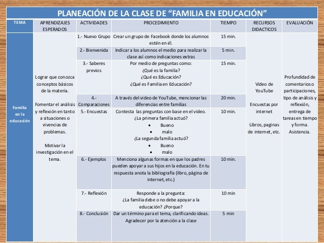 planeacion de clase quot familia en educación quot formato para planeacion de clase
