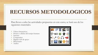 Para llevar a cabo las actividades propuestas en este curso, se hará uso de los
siguientes materiales.
• Videos Interactivos
• Posters o afiches del cuerpo humano
• Internet
• Computador
• Paginas web de apoyo
• Diccionario
• Audios
 