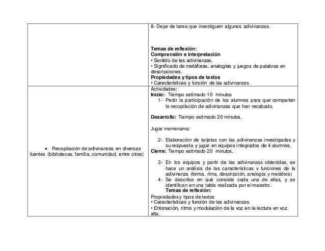 español mayo juegos de preguntas en espaol