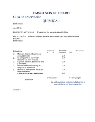 EMSaD SEIS DE ENERO
Guía de observación
QUÍMICA 1
PROFESOR:
ALUMNO:
PRODUCTO A EVALUAR Exposición del tema de elección libre
INSTRUCCIÓN
PARA EL
PROFESOR
Hacer anotaciones, durante la exposición para su posterior análisis.
Indicadores Cumplimiento EJECUCIÓN Observaciones
Si No Ponderación Calif.
1. Manejan el contenido del tema
adecuadamente. 2.0
2. Es congruente la exposición,
respecto a lo visto en clase.
2.0
3. Exponen las ideas de manera clara
y coherente.
2.0
4. Utilizan material didáctico y de
apoyo en la exposición.
2.0
5. Motivan la participación del grupo
constantemente.
2.0
Calificación de esta evaluación. 10.0
Evaluador:
1= Si cumplió 0 = No cumplió
La calificación se obtiene multiplicando el
cumplimiento por la ponderación.
Anexo 4.
 