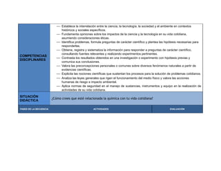 COMPETENCIAS
DISCIPLINARES
 Establece la interrelación entre la ciencia, la tecnología, la sociedad y el ambiente en contextos
históricos y sociales específicos.
 Fundamenta opiniones sobre los impactos de la ciencia y la tecnología en su vida cotidiana,
asumiendo consideraciones éticas.
 Identifica problemas, formula preguntas de carácter científico y plantea las hipótesis necesarias para
responderlas.
 Obtiene, registra y sistematiza la información para responder a preguntas de carácter científico,
consultando fuentes relevantes y realizando experimentos pertinentes.
 Contrasta los resultados obtenidos en una investigación o experimento con hipótesis previas y
comunica sus conclusiones.
 Valora las preconcepciones personales o comunes sobre diversos fenómenos naturales a partir de
evidencias científicas.
 Explicita las nociones científicas que sustentan los procesos para la solución de problemas cotidianos.
 Analiza las leyes generales que rigen el funcionamiento del medio físico y valora las acciones
humanas de riesgo e impacto ambiental.
 Aplica normas de seguridad en el manejo de sustancias, instrumentos y equipo en la realización de
actividades de su vida cotidiana.
SITUACIÓN
DIDÁCTICA
¿Cómo crees que esté relacionada la química con tu vida cotidiana?
FASES DE LA SECUENCIA ACTIVIDADES EVALUACIÓN
 