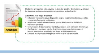 CONTROL
El objetivo principal de este proyecto es detectar posibles desviaciones y detectar
las áreas que posiblemente necesiten un cambio en la planificación.
Actividades en la etapa de Control:
• Establecer indicadores claves de gestión: Asignar responsables de recoger datos
y contar con fuentes de verificación.
• Monitorear los indicadores claves de gestión: Realizar esta actividad con
frecuencia periódica.
• Comunicación de desviaciones: Claridad y precisión en la transición del mensaje.
• Planificación y puesta en marcha de acciones correctoras: Economía en el
recurso para cuadrar actividades que lleven al objetivo esperado.
• Creación de un plan de contingencia: Tener un plan B que funcione.
 