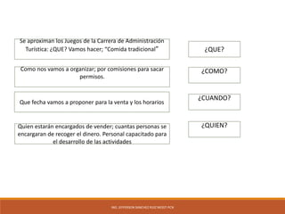 ING. JEFFERSON SANCHEZ RUIZ MOGT-PCN
¿QUE?
¿COMO?
¿CUANDO?
¿QUIEN?
Se aproximan los Juegos de la Carrera de Administración
Turística: ¿QUE? Vamos hacer; “Comida tradicional”
Como nos vamos a organizar; por comisiones para sacar
permisos.
Que fecha vamos a proponer para la venta y los horarios
Quien estarán encargados de vender; cuantas personas se
encargaran de recoger el dinero. Personal capacitado para
el desarrollo de las actividades
 