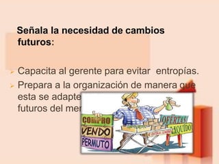 Señala la necesidad de cambios
futuros:
 Capacita al gerente para evitar entropías.
 Prepara a la organización de manera que
esta se adapte fácilmente a los cambios
futuros del mercado.
 