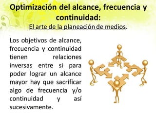 Optimización del alcance, frecuencia y
continuidad:
El arte de la planeaciónde medios.
Los objetivos de alcance,
frecuencia y continuidad
tienen relaciones
inversas entre si para
poder lograr un alcance
mayor hay que sacrificar
algo de frecuencia y/o
continuidad y así
sucesivamente.
 