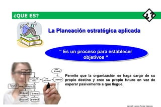 ¿QUE ES? La Planeación estratégica aplicada ¿? “  Es un proceso para establecer objetivos “ Permite que la organización se haga cargo de su propio destino y cree su propio futuro en vez de esperar pasivamente a que llegue. 