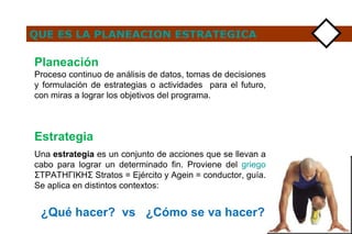 Planeación   Proceso continuo de análisis de datos, tomas de decisiones y formulación de estrategias o actividades  para el futuro, con miras a lograr los objetivos del programa.  Estrategia Una  estrategia  es un conjunto de acciones que se llevan a cabo para lograr un determinado fin. Proviene del  griego  ΣΤΡΑΤΗΓΙΚΗΣ Stratos = Ejército y Agein = conductor, guía. Se aplica en distintos contextos: QUE ES LA PLANEACION ESTRATEGICA ¿Qué hacer?  vs  ¿Cómo se va hacer? 