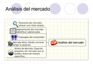 PLANEACION ESTRATEGICA