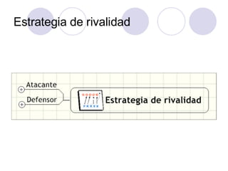 PLANEACION ESTRATEGICA