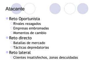 PLANEACION ESTRATEGICA