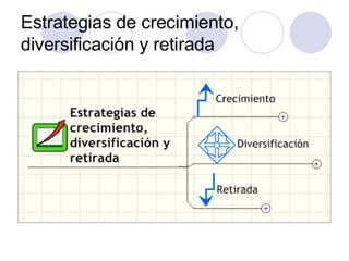 PLANEACION ESTRATEGICA
