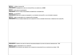 META 6: > = 75% de satis facción
INDICADOR 6: Incrementar el nivel de satisfacción de los clientes de la IUCMC

META 7: >=3 planes de mejoramiento
                                        Proceso
                                        Adquisici documentados eBienesGestión
                   Proceso
INDICADOR 7: No de Administración mejoramientoón de
   Proceso
   Gestión         planes de y
                   Gestión del          Bienes y
                                                              Proceso
                                                              de implementados
                                                                       Muebles
   Contable               Presupuesto                       e inmuebles
                                        servicios
META 8: >=1 seguimiento
INDICADOR 8: Realizar al menos un seguimiento a los procesos con relación a las actividades planeadas

META 9: 100% de cumplimiento en la presentación de informes
INDICADOR 9: POLITICA DE presentados por planeación /total de informes proyectados a presentar por planeación.
             No de informes
          MODERNIZACION                         Proceso
                                                Gestión
                                                Documental
           INSTITUCIONAL



                 Proceso Selección,
                                                    FORTALECIMIENTO DE LA GESTION
                 vinculación y
                 Retiro del Servidor
                 Público
                                                           ADMINISTRATIVA



META 1: QUE EL 70 % DEL COSTO DE LA NOMINA DEL PERSONAL CUMPLA CON FUNCIONES DE DOCENCIA INVESTIGACION Y
EXTENSIÓN.
INDICADOR 1: Relaciona el costo de la nómina del personal que cumple funciones de docencia, investigación y extensión con el total de
la nómina de la ITT.
META 2: 100% de ingresos causados
INDICADOR 2: Ingresos del departamento causados/total de ingresos causados*100

META 3: 100% de ingresos recaudados
INDICADOR 3: Ingresos por venta de servicios recaudados/ingresos por venta de servicios presupuestados * 100

META 4: >=95% de cumplimiento en los contratos
INDICADOR 4: No contratos que cumplen con los requisitos establecidos/total de contratos del periodo * 100
 