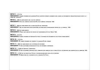META 5: < = 7 d ías
INDICADOR 5: Tiempo promedio de elaboración de contrato desde el momento que llegan los documentos precontractuales hasta la
firma del contrato.
META 6: >=95 de cumplimiento del plan de compras
INDICADOR 6: Plan de compras ejecutado/Plan de compras aprobado *100

META 7: 100% de cumplimiento en la realización del inventario
INDICADOR 7: No de inventarios realizados/No de inventarios programados dentro de la vigencia * 100.

META 8: 100% de cumplimiento
INDICADOR 8: Áreas que cumplen en fechas de transferencia/total áreas *100.

META 9: <= 3 días
INDICADOR 9: Tiempo promedio de respuestas para la entrega de documentos solicitados formalmente.

META 10: <= 5 días
INDICADOR 10: Tiempo promedio en tramite y elaboración del cheque.

META 11: 100% de cumplimiento en la entrega de informes
INDICADOR 11: No de informes entregados/total de informes a entregar.

META 12: >= 90% de personal competente
INDICADOR 12: No de informes personas en el semestre que cumplen con el perfil/total de personas que ingresan en el semestre *100

META 13: >= 70% de las practicas éticas y de responsabilidad social en la entidad
INDICADOR 13: Resultado de la encuesta de la percepción ética.
 