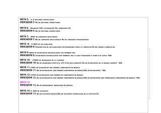 META 5: >= 3 sectores consultados
INDICADOR 5: No de sectores consultados

META 6: Docentes 70%, estudiantes 5%, egresados 5%
INDICADOR 6: No de sectores consultados

META 7: 100% de jornadas realizadas
INDICADOR 7: No de jornadas realizadas/ No de jornadas programadas

META 8: >= 80% de aplicabilidad
INDICADOR 8: Porcentaje de aplicabilidad por programa para la verificación del modelo curricular
  META 1: QUE AL MENOS 2 PROGRAMAS ACADEMICOS SE ORGANICEN POR CICLOS PROPEDÉUTICOS
META 9: 100% de estudiantes matriculados por primera vez
  INDICADOR 1: Número de programas académicos organizados por ciclos propedéuticos ofrecidos individualmente por la ITTo en
INDICADOR 9: estudiantes matriculados matriculadosvezen relaciprograma / oferta de de la ITT.
  convenio con otras IES, con estudiantes por primera y a cada ón a la oferta total cupos *100
META 10: QUE AL MENOS EL 40% DE LOS PROGRAMAS SE INTEGREN EN LA MALLA ACADEMICA (NOTA META SOSTENIBLE EL 30%)
  META 2: >=30% de graduados de la cohorte
INDICADOR 10: No de graduados hasta el añode de una cohorte/ mica en horas estudiante (número de horas-estudiante de clases con
  INDICADOR 2: Porcentaje de de integración X la malla acadé No de estudiantes de la misma cohorte * 100
  estudiantes de más de un programa formal/número total de horas-estudiante dictadas por la institución para programas formales)
META 11: <=10% de estudiantes que pierden componente de modulo
  META 3: <= 15% de de estudiantes no pierden componente el modulo/No programa
INDICADOR 11: No estudiantes queque se matricularon en de periodo por de estudiantes * 100
  INDICADOR 3: No de estudiantes que no se matricularon en el periodo/Total de estudiantes por programa.
META 12: <=70% de estudiantes que pierden un componente de modulo
INDICADOR 12: No de estudiantes que pierden académicamente
  META 4: >= 85% de estudiantes matriculados componente de modulo/No de estudiantes que terminaron componente de modulo *100
  INDICADOR 4: No de estudiantes matriculados financieramente/No de estudiantes matriculados académicamente *100
META 13:
INDICADOR 13: No de graduandos* modalidad de grados.

META 14: >= 30% de votantes
INDICADOR 13: No de votantes reales/No de votantes potenciales de la institución.
 